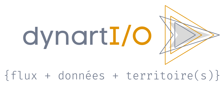 Dynartio